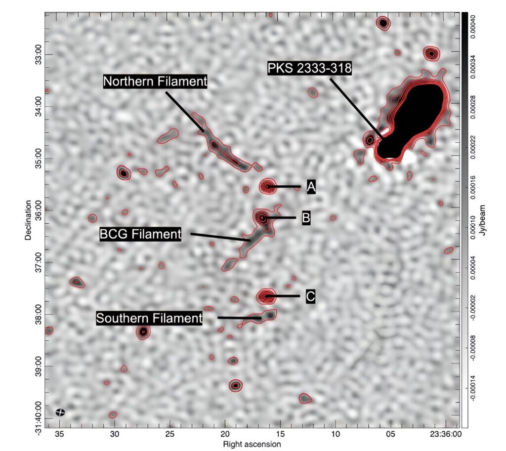 The probe examines the galaxy cluster Abell S1136